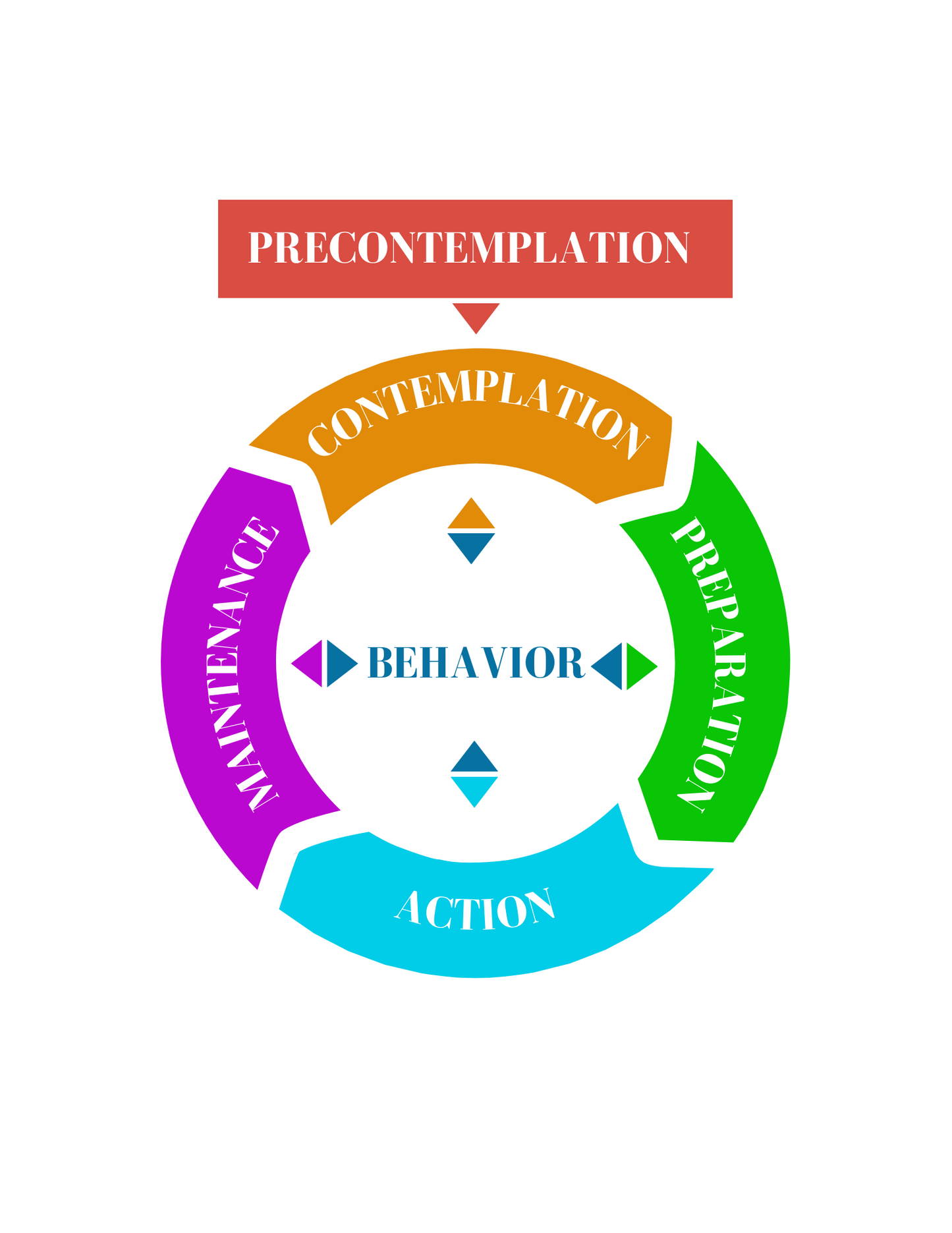 Accomplished: Your Personal Pathway to Achieving Goals